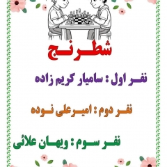 مدرسه هوشمند شیخ محمدخیابانی